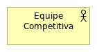 Responsabilidades de equipes competitivas