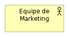 Responsabilidades da equipe de marketing